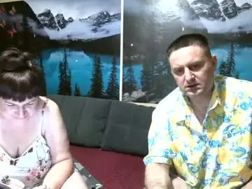 Chaturbate Sex Cam of bimankleo