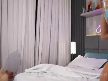 Chaturbate Adult Webcams of jeangreybianca