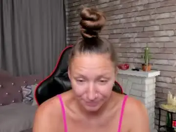 Chaturbate Best Webcam of mollynay