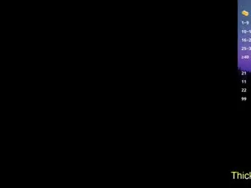Chaturbate Nude Webcam of thickedger