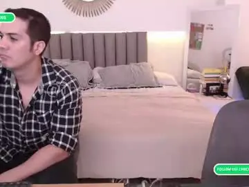 Chaturbate Adult Webcams of theoffice_couple