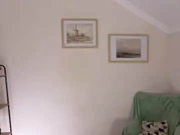 Chaturbate Adult Webcam of chloe_wewood