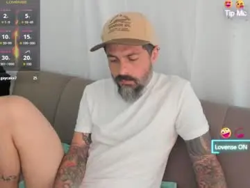 Chaturbate Free Porn Cam of miguel_angeel_