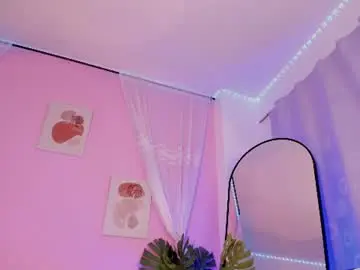 Chaturbate Live Sex of cherrymel_