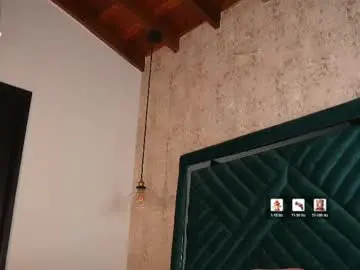 Chaturbate Live Porn of sofi_moreno