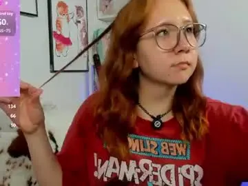 Chaturbate Adult Webcam of daisy_daylark