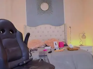 Chaturbate Adult Webcams of elizabeth_santos1