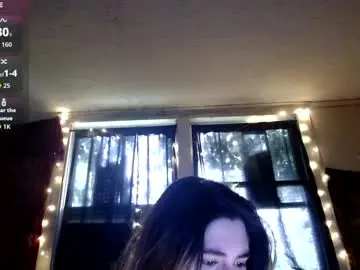 Chaturbate Adult Video Chat of roxanneroulette