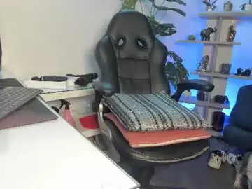Chaturbate Adult Webcam of antonellariu