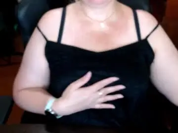 Chaturbate Adult Webcam of charlottextasty
