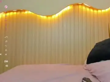Chaturbate Nude Webcam of mollyspencer1