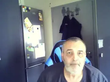 Chaturbate Best Webcam of chris250268