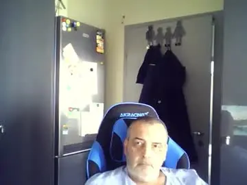 Chaturbate Best Webcam of chris250268