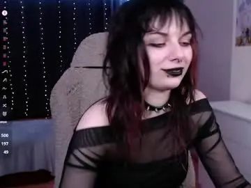 Chaturbate Sex Cam of angelic_shawty