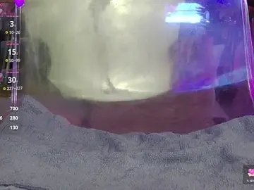 Stripchat Private Sex Chat of ArianaArianna