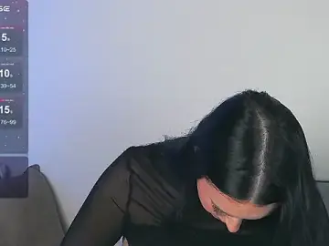 Stripchat Adult Webcam of Miss_Vic