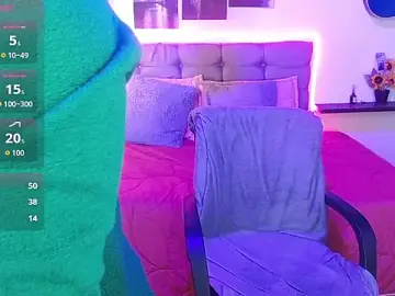 Stripchat Free Porn Cam of Srta_saraa