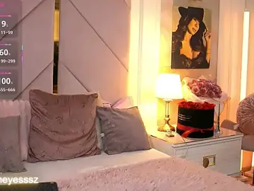 Stripchat Private Sex Chat of Alexaheyess