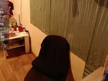 Stripchat Live Porn of _miss_ella_
