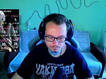 Stripchat Live Porn of MeLanXolik